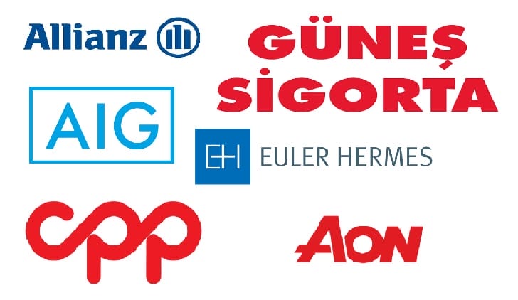 Top 10 Leading Insurance Companies in Turkey 2023