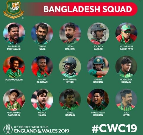 Bangladesh Reveals Squad for ICC Cricket World Cup 2019