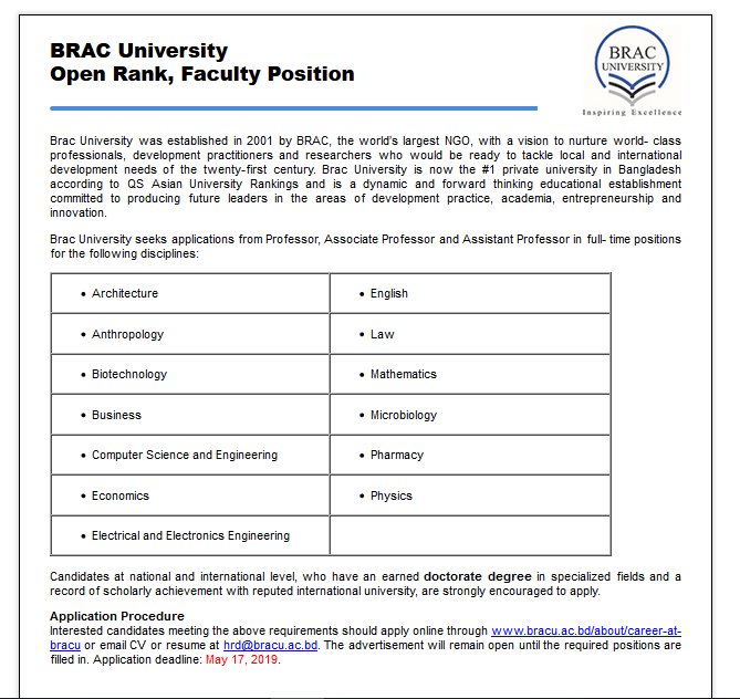 BRAC University Job Circular 2019