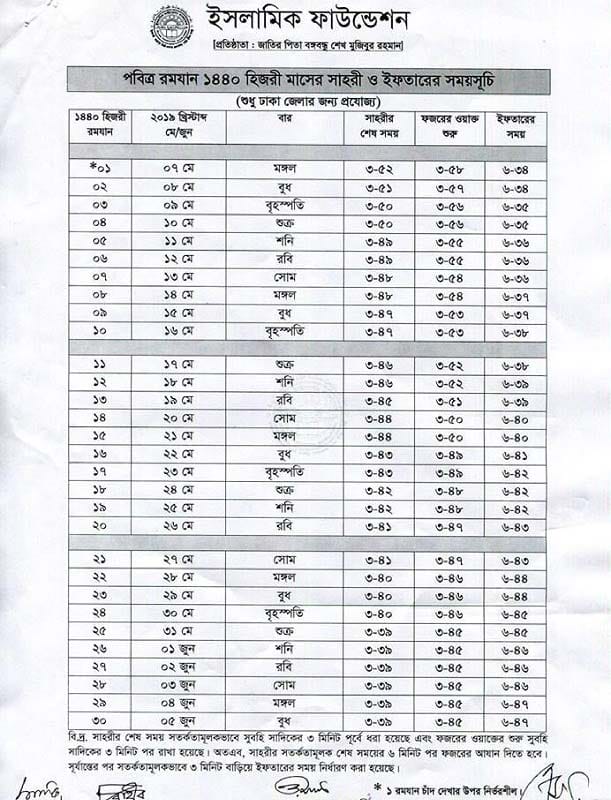 Bangladesh Islamic Foundation has published Ramadan Sehri & Iftar timings 2019