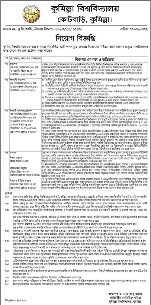 Comilla University Teaching Job Circular 2019