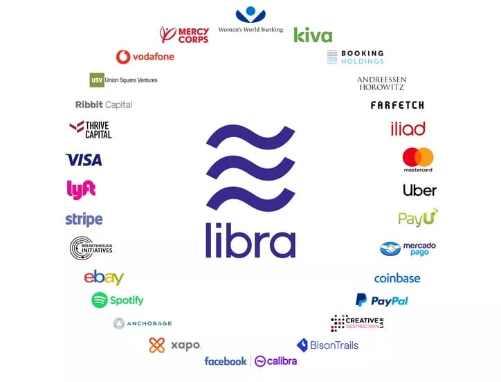 Facebook Seeks Banking Expert for Libra Digital Currency Project