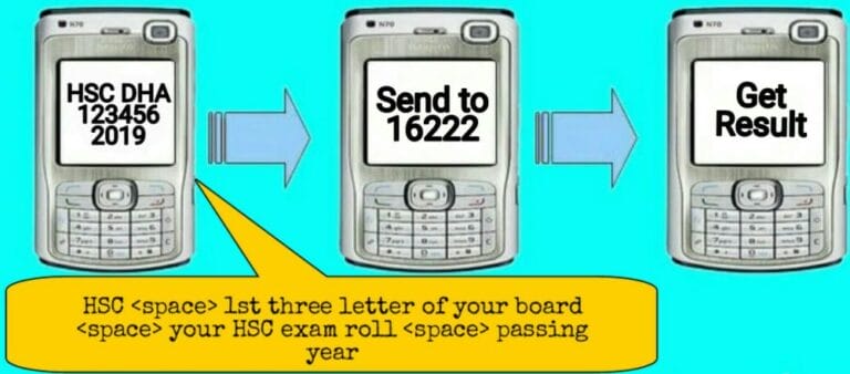 Check Your 2019 HSC Results via SMS: Quick Guide