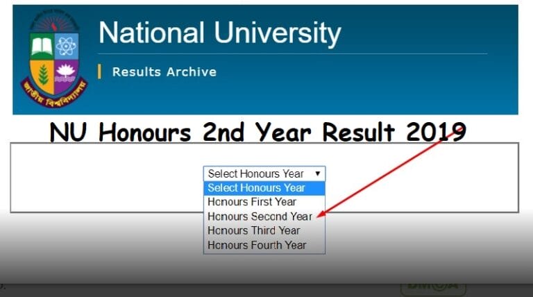 Check NU Honours 2nd Year Result 2019 Online Now