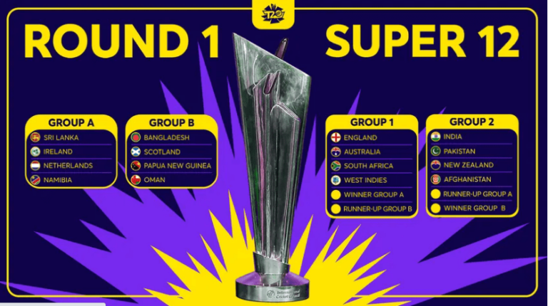 ICC T20 World Cup 2021: Teams, Squads, and Key Dates