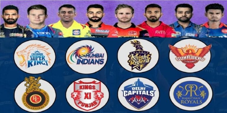 Comprehensive IPL 2019 Team Overviews and Player Lists