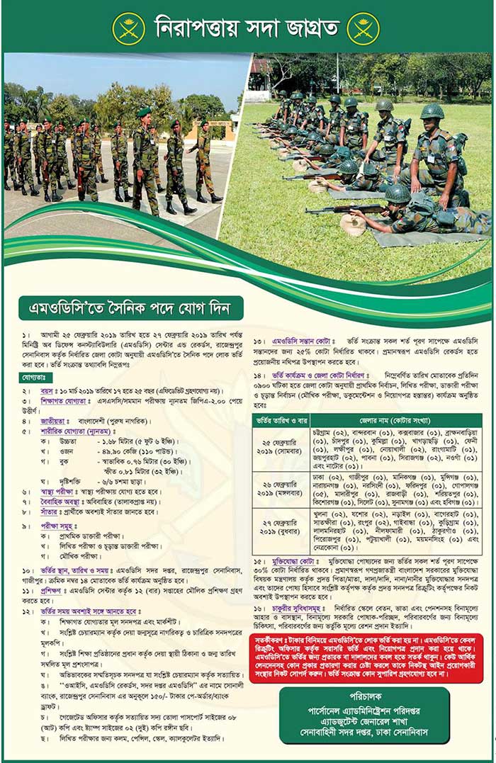 MODC Job Circular 2019