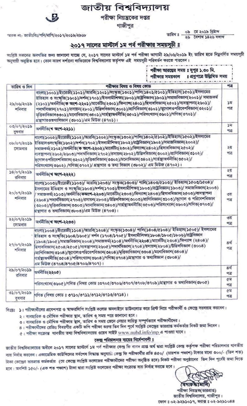 NU Masters 1st Year Routine 2019