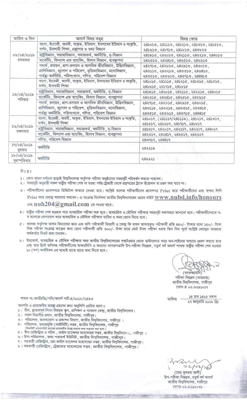 National University Honours 4th Year Exam Routine 2019