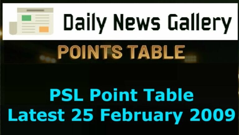 Latest PSL Points Table Update: February 27, 2019