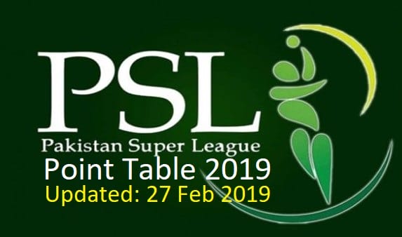 PSL 2019 Points Table Update: Quetta Gladiators Lead