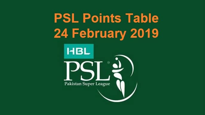 Quetta Gladiators Lead 2019 PSL Points Table After Match 12