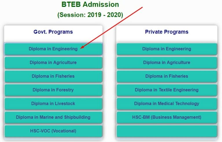 Polytechnic Diploma Result 2019: Check Online Now