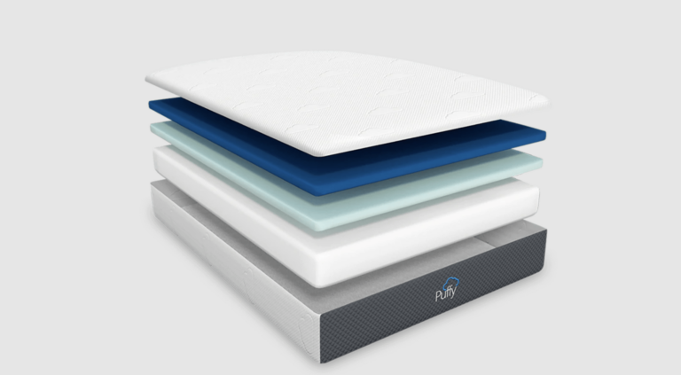 Choosing the Right Mattress Size for Optimal Sleep