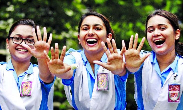 Check Rajshahi Board SSC Result 2019 Online & via SMS