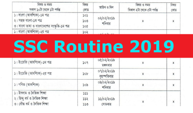 SSC Exam Routine 2025 – Download HD Photos and PDF Files from BD Education Board