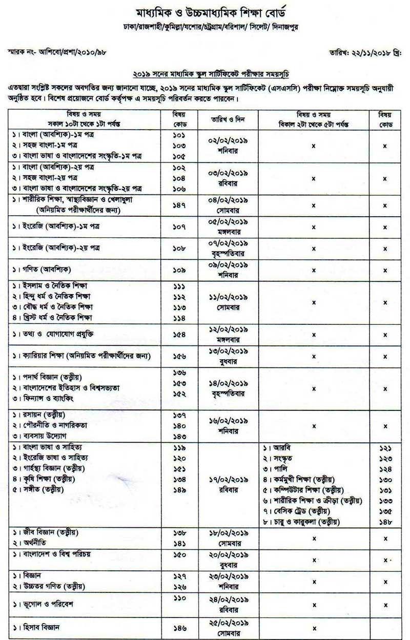 SSC Routine 2019