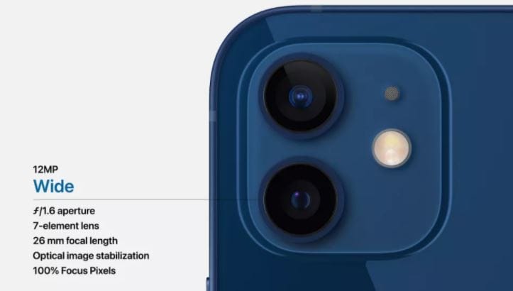 iPhone 12 camera