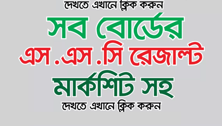 SSC Result 2019 Bangladesh: Results Released on May 6