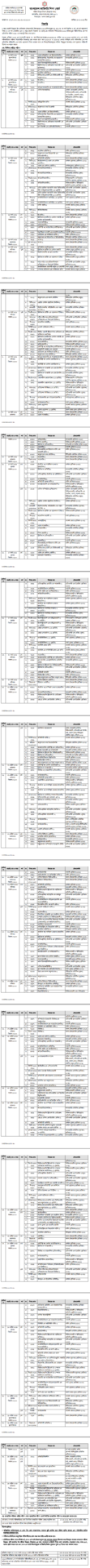 Diploma in Medical Technology Routine - BTEB