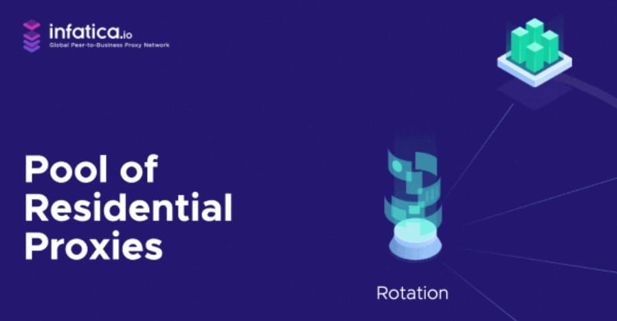 Infatica Residential Proxies