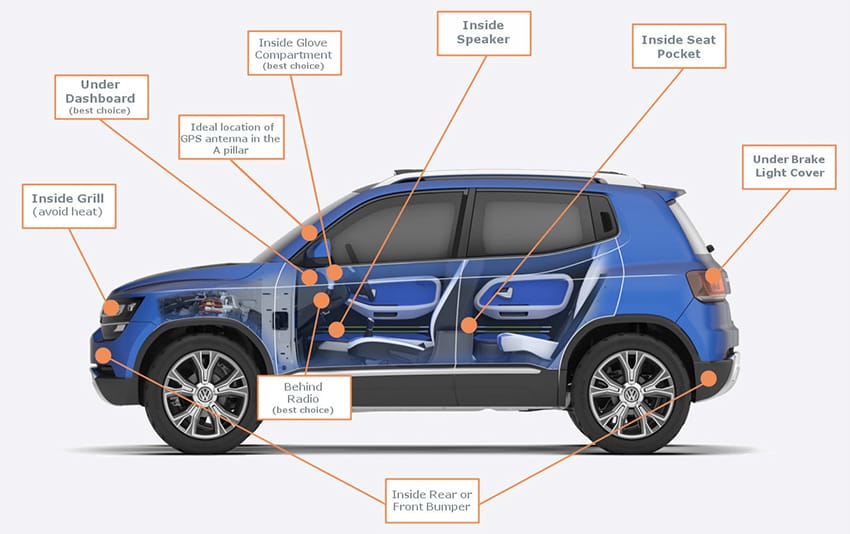 How Do You Install a Gps Tracking Device?