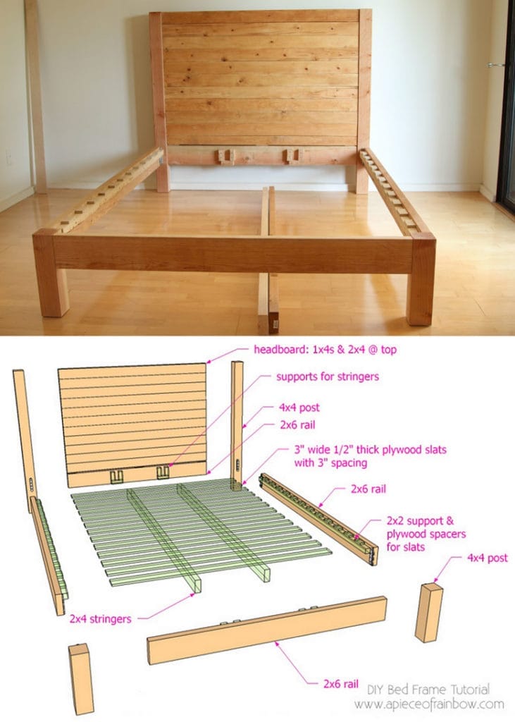How to Put Together a Wooden Bed Frame and Headboard?
