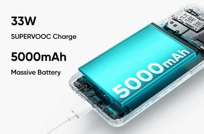 Realme C51 Battery