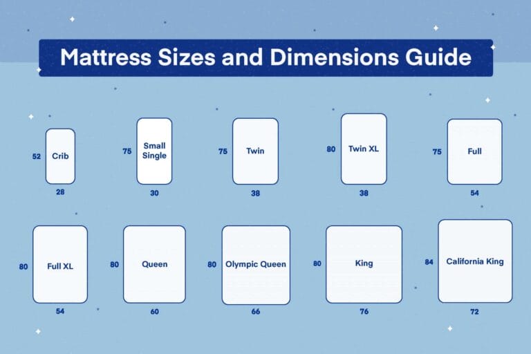 Queen Size Mattress Dimensions: Your Ultimate Guide