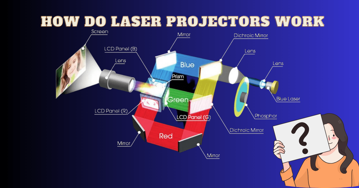 How Does the Cooling System of a Laser Projector Work?