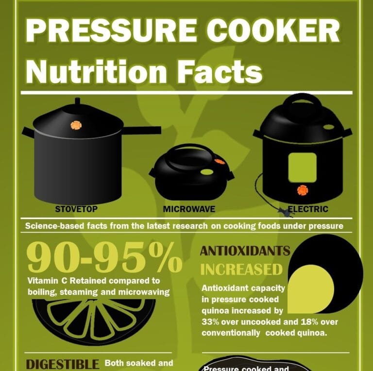 Does Pressure Cooking Preserve Nutrients? Discover the Facts