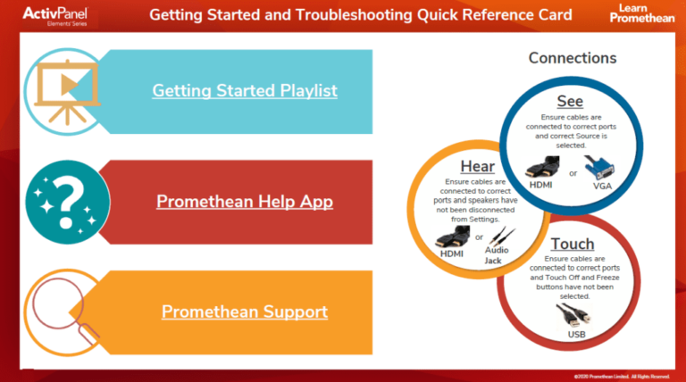 Troubleshooting Promethean Activpanel: Common Issues Solved