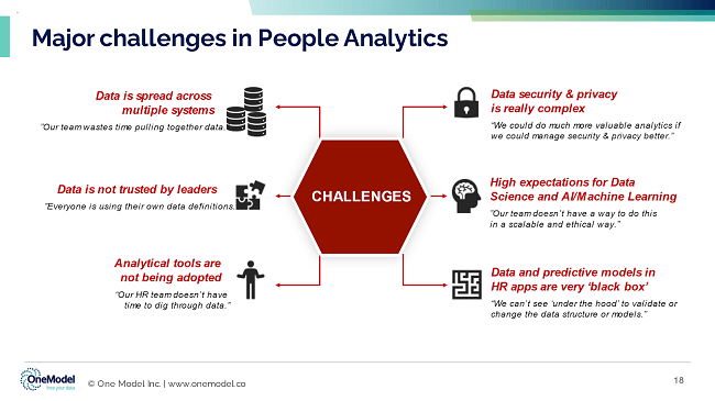 Overcoming Key Challenges in Data Analytics for Success