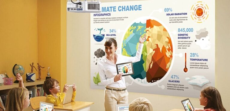 Enhance Classroom Learning with Wireless Projection