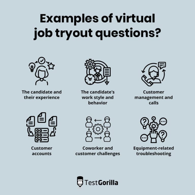 Virtual Job Tryouts: Enhancing Modern Hiring Practices