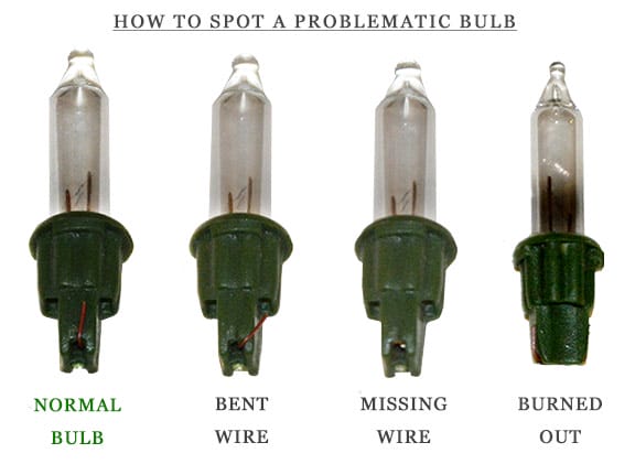 Identifying and Fixing Faulty Christmas Bulbs for a Bright Holiday