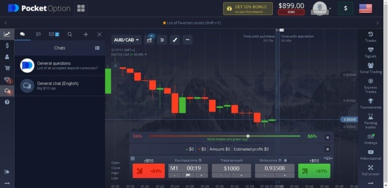 Pocket Option Review: Is This Trading Platform Right for You?