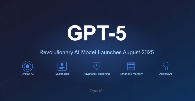 OpenAI Prepares GPT-5 Launch for August 2025 with Unified AI